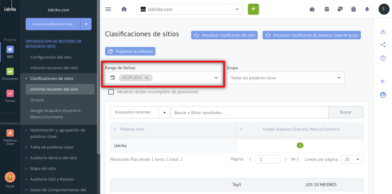 Clasificación del sitio